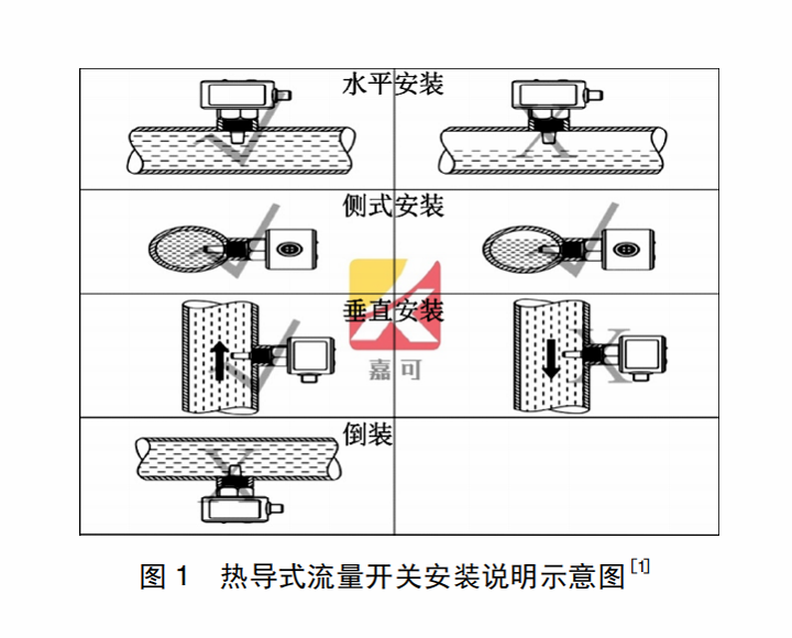 流量開關圖1.png